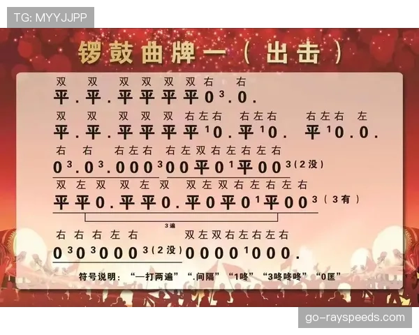 观点：双右或双左配对在双打项目中是否具备天然劣势？